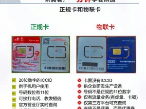 国内精品卡 1 卡 2 卡区别：各有千秋，满足不同需求