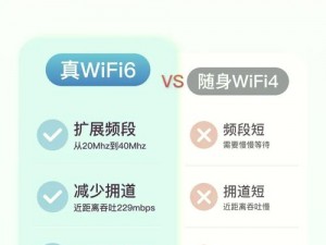 性 VODAFONEWIFI：畅享高速网络，私密安全连接