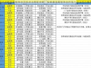 国志战略版蜀智阵容顶级战法搭配攻略：探索最强蜀智阵容的强力战法组合推荐