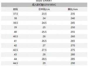 探秘欧洲尺码日本尺码专线，带你了解不同国家尺码差异