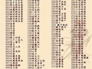 国群英传7：兵符获取攻略全解析