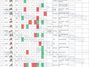 冲刺赛车物语2新手攻略：赚钱方法与策略详解