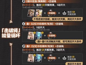 《崩坏星穹铁道虚数角色培养全攻略：虚数系角色养成策略与配队指南》