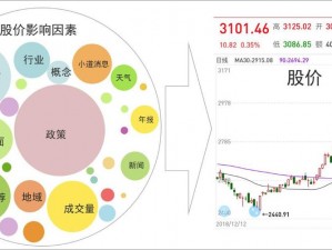 《穿行国》战斗系统深度解析：策略技能与战斗体验全面揭示