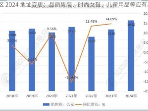 cls 区 2024 地址变更：品质男装、时尚女鞋、儿童用品等应有尽有