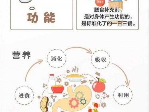 四叔一次又一次索取盛年岂的保健品，身体却每况愈下