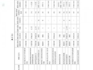 《战地1》武器数据览：所有武器数据详解