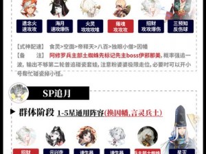 《阴阳师》超鬼王星SP阎魔攻略：实战打法详解与最佳阵容推荐