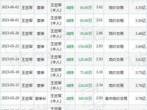 5g 影讯天天 5g 罗志祥网站大全，拥有海量影视资源，实时更新，让你享受极致观影体验