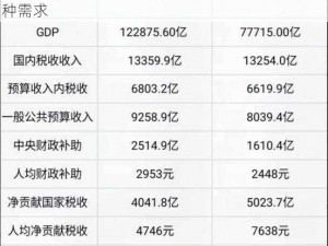 国精产品一二二线网站：品质优良，满足您的各种需求