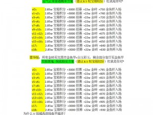 《咸鱼之王》小荷才露尖尖角活动玩转指南：策略攻略与游戏流程详解