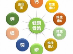 2022Cgy 钙同登录入口，优质保健品，补充钙质，呵护健康