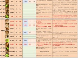 关于神界原罪2的砍价技巧全面解析