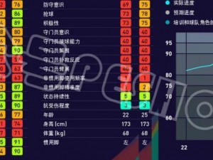 FIFA足球世界穆尔瓦拉德天赋属性图鉴：全面解析球员成长与技能特点