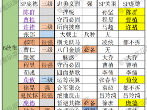 国志战略版稀有卡牌概览：揭秘独特武将与策略卡牌的珍贵列表