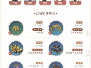 原神尘歌壶家具制作全攻略：家具材料获取方法详解