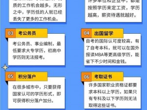 国精产品一区一区三区 MBA：职场人士提升学历和管理能力的优质选择