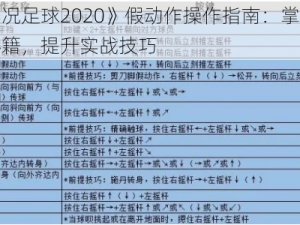 《实况足球2020》假动作操作指南：掌握按键秘籍，提升实战技巧