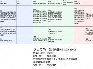 妄想山海秘籍：巧用bug卡取明月果的详细攻略