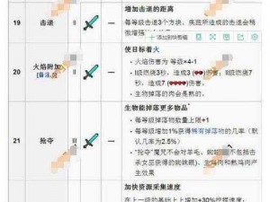 《我的世界》命令秘籍：全方位解析指令附魔技巧与操作指南