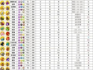 萌龙大乱斗：最强属性解析与阵容搭配攻略大全