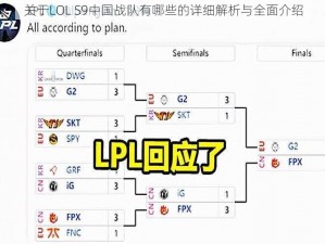 关于LOL S9中国战队有哪些的详细解析与全面介绍