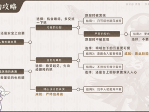 原神攻略大全：班尼特邀约任务攻略流程详解