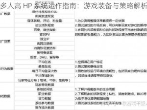 多人高 HP 系统运作指南：游戏装备与策略解析