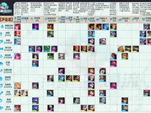 云顶之弈S6全新羁绊系统全览图：最新爆料揭秘独家解析