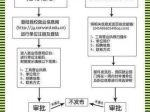 校园绑定 jy 收集系统白清素——保护校园环境，便捷信息收集