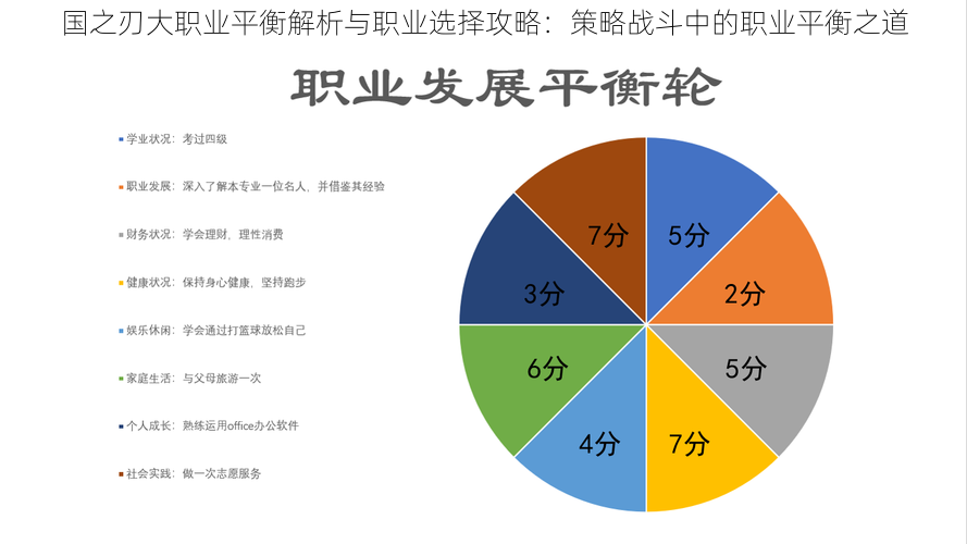 国之刃大职业平衡解析与职业选择攻略：策略战斗中的职业平衡之道