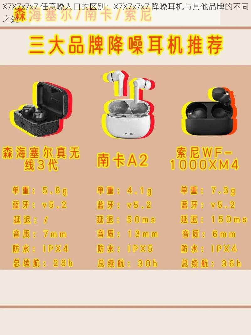 X7X7x7x7 任意噪入口的区别：X7X7x7x7 降噪耳机与其他品牌的不同之处