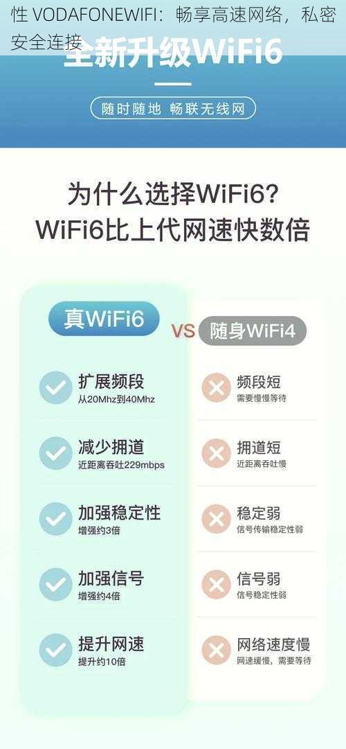 性 VODAFONEWIFI：畅享高速网络，私密安全连接