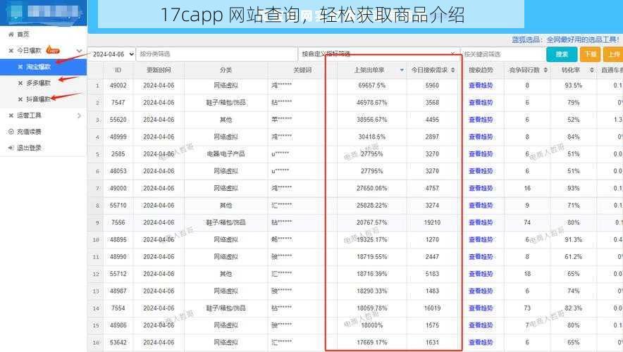 17capp 网站查询，轻松获取商品介绍