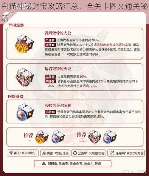 白猫神秘财宝攻略汇总：全关卡图文通关秘籍