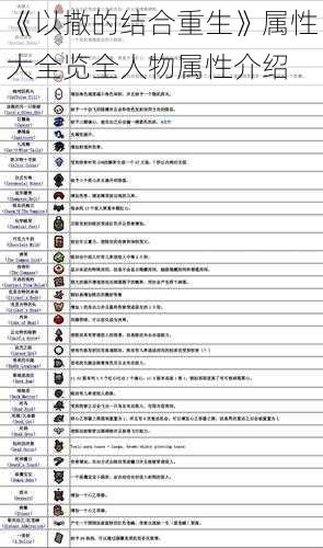 《以撒的结合重生》属性大全览全人物属性介绍