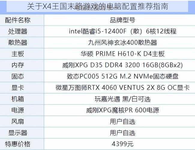 关于X4王国末路游戏的电脑配置推荐指南