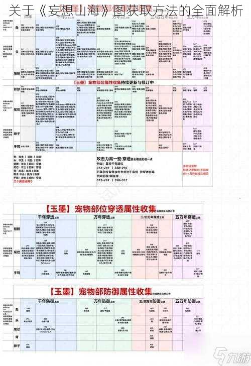 关于《妄想山海》图获取方法的全面解析