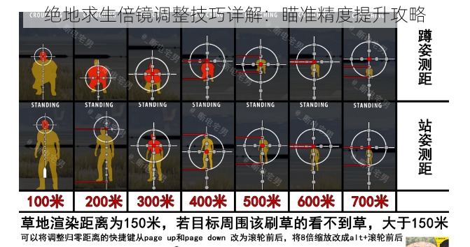 绝地求生倍镜调整技巧详解：瞄准精度提升攻略