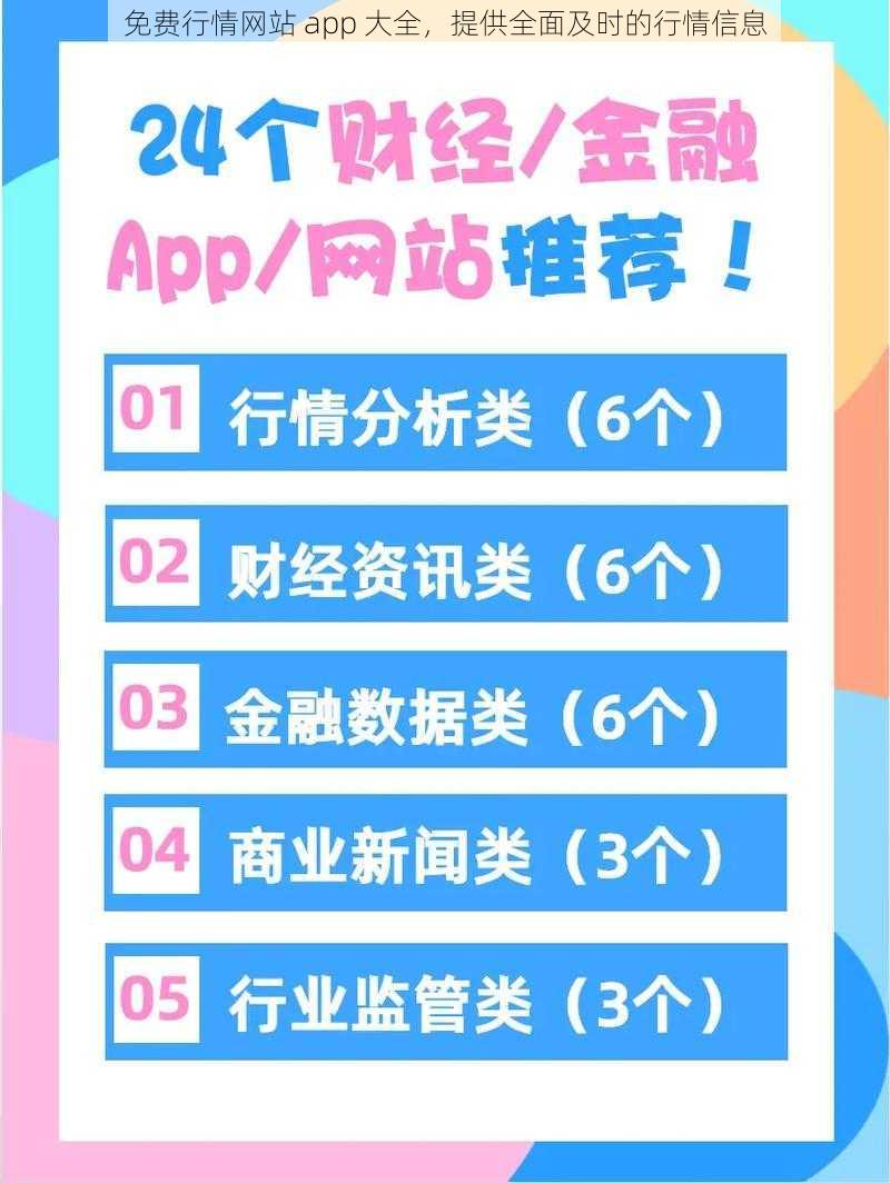免费行情网站 app 大全，提供全面及时的行情信息