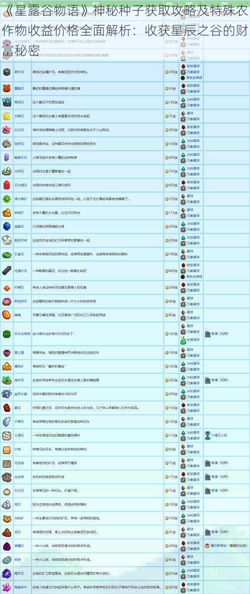《星露谷物语》神秘种子获取攻略及特殊农作物收益价格全面解析：收获星辰之谷的财富秘密