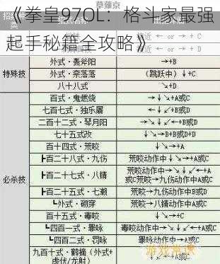 《拳皇97OL：格斗家最强起手秘籍全攻略》