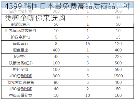 4399 韩国日本最免费高品质商品，种类齐全等你来选购