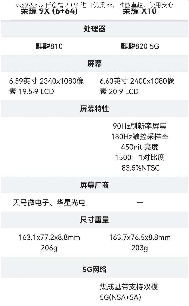 x9x9x9x9x 任意槽 2024 进口优质 xx，性能卓越，使用安心