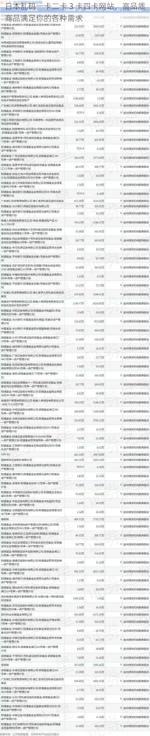 日本乱码一卡二卡 3 卡四卡网站，高品质商品满足你的各种需求